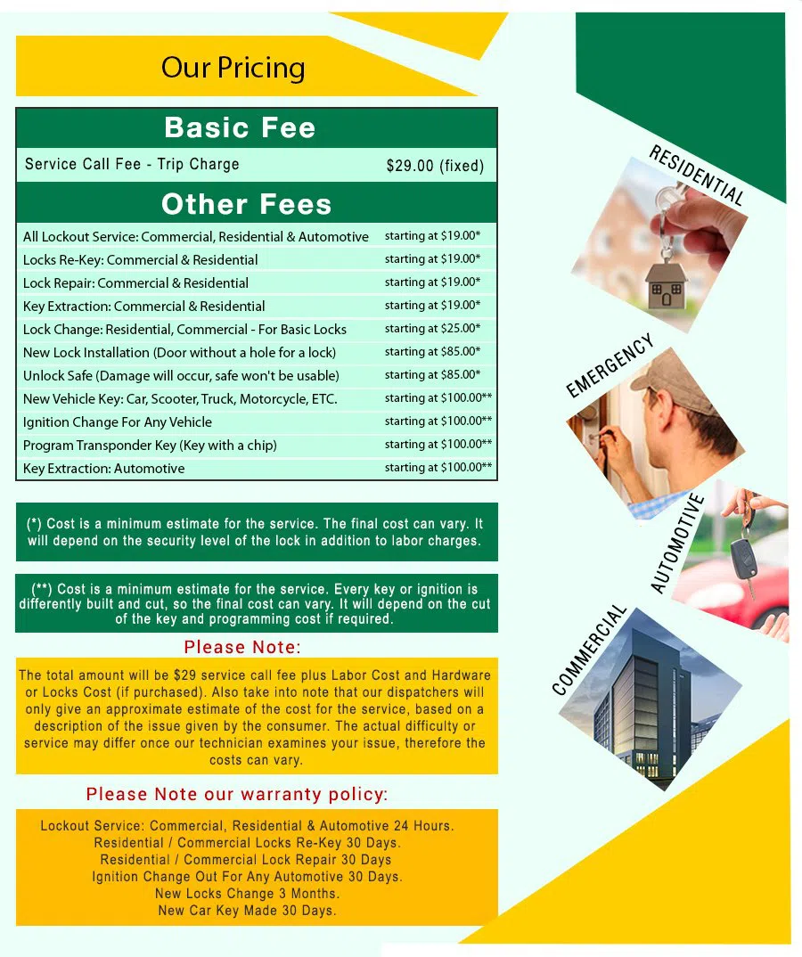 Little Village Locksmith Store Pittsburgh, PA 412-386-9023